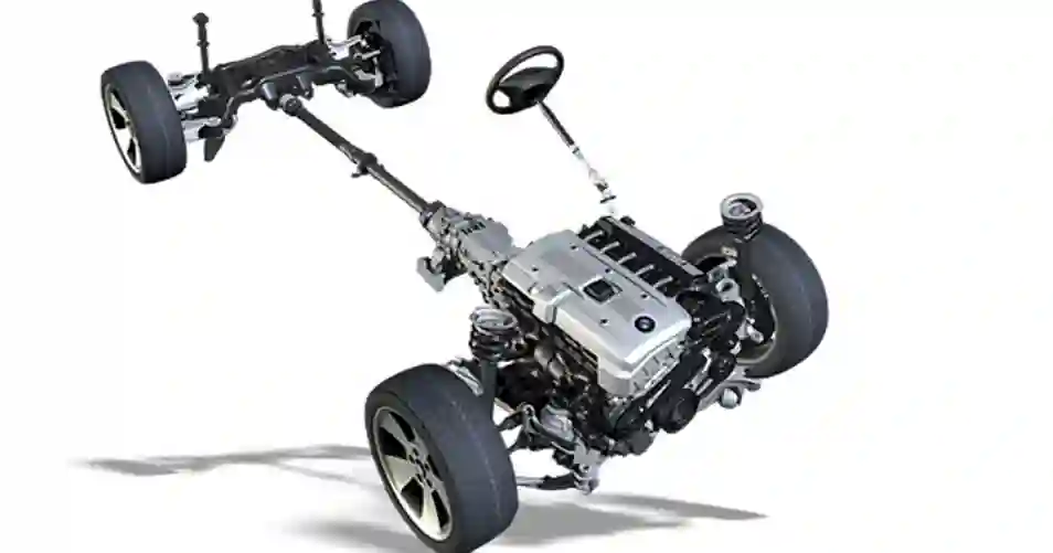 Что такое xDrive: Обзор системы полного привода от BMW